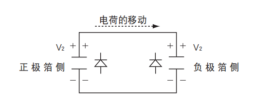 鋁電解電容器的使用壽命是多久？-櫻拓貿易[NCC黑金鋼電容]